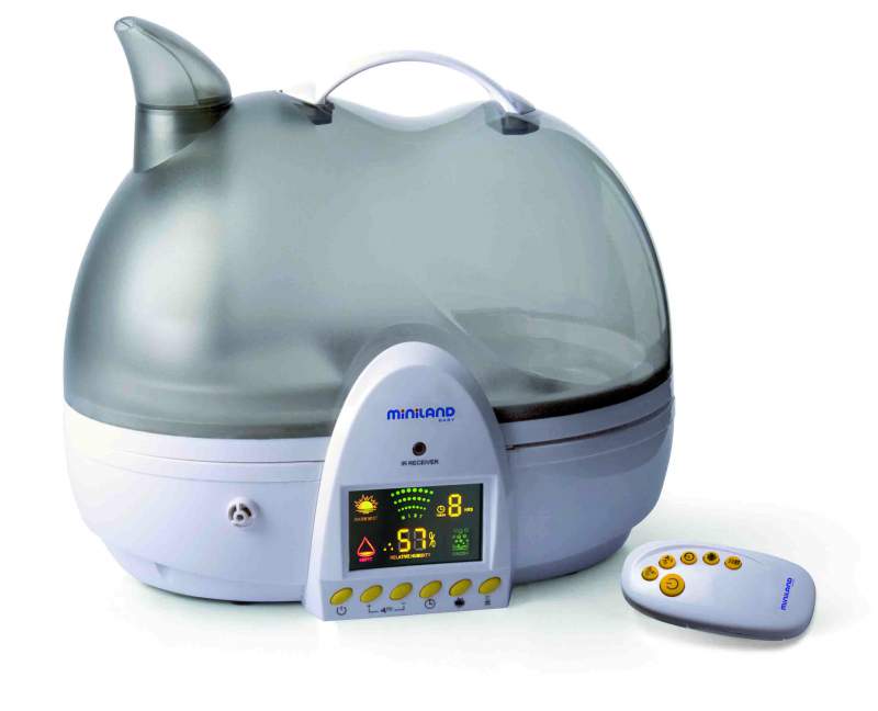 What is Humidifier and Introduction to Different Types of Humidifiers