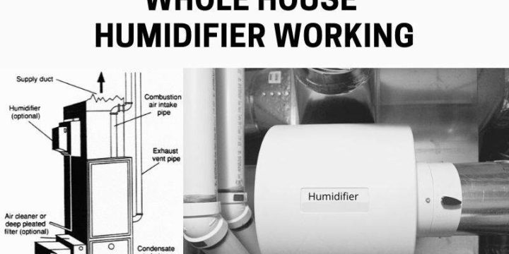 Workings of a Furnace-Mounted Whole House Humidifier