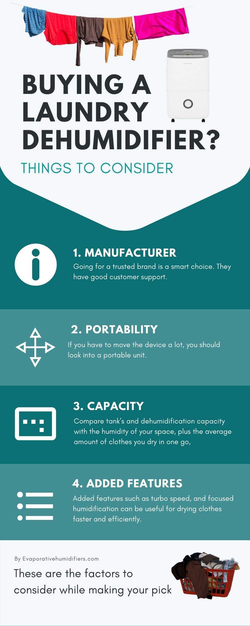 infographic explaining what to look for while buying dehumidifier for drying clothes